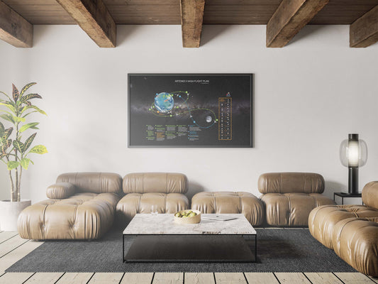 Artemis 2 NASA Flight Plan Poster