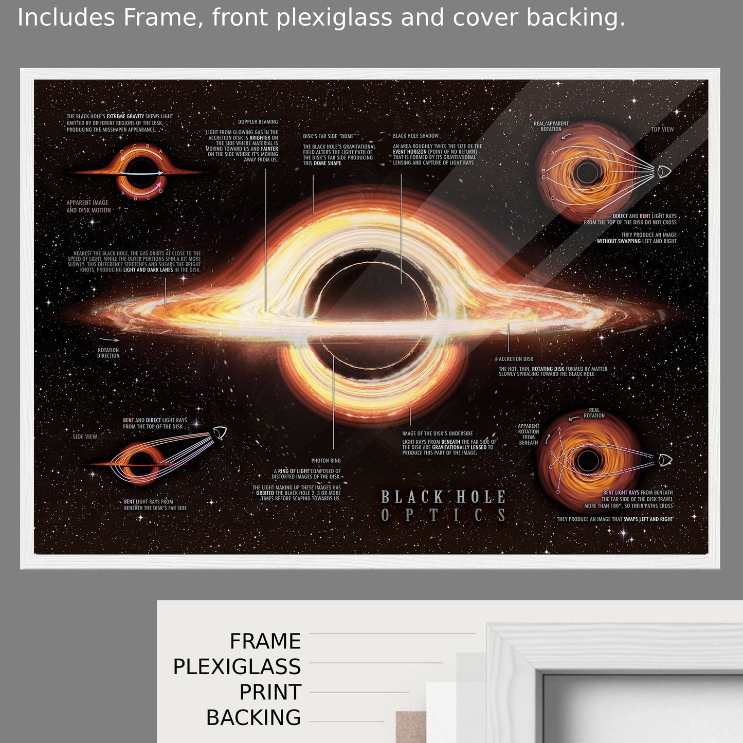 The Chart Of A Black Hole (by Pablo Carlos Budassi)
