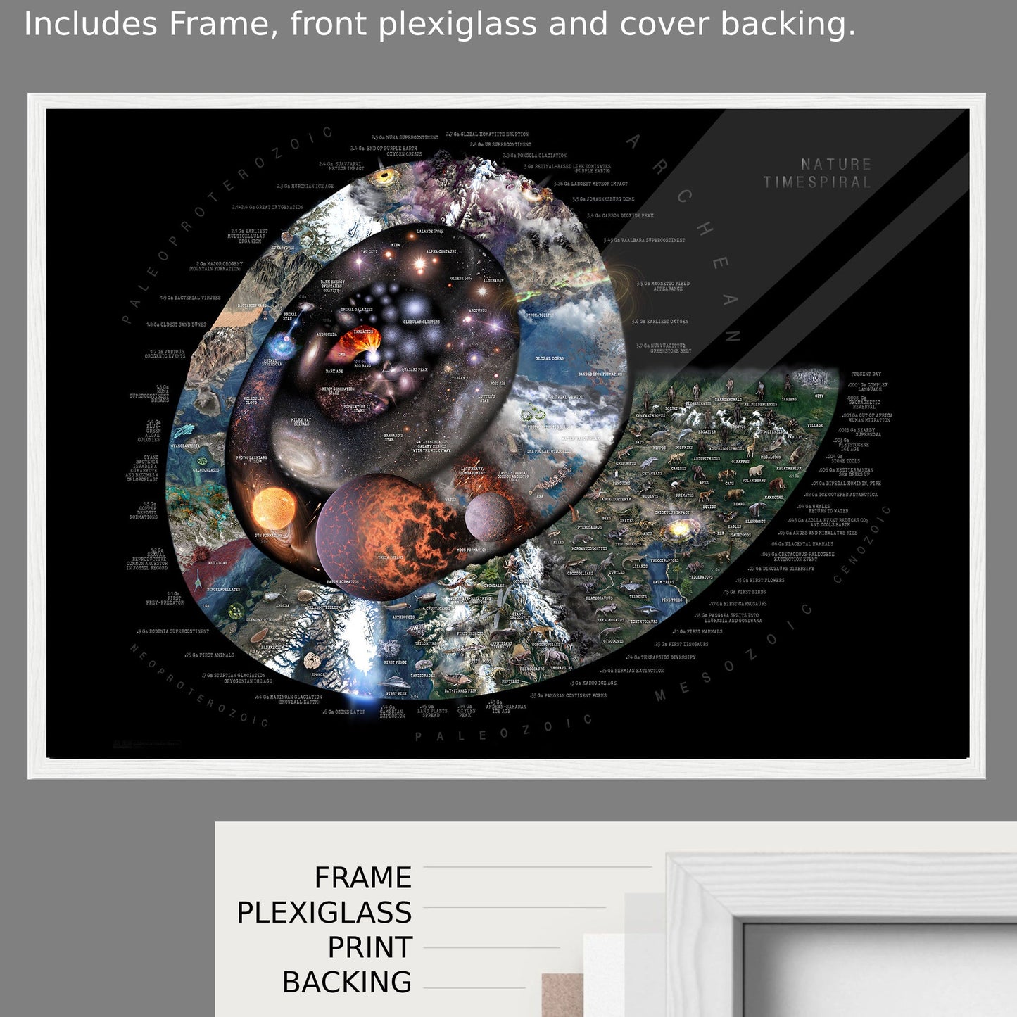 The Chart Of The Big History Landscape (by Pablo Carlos Budassi)