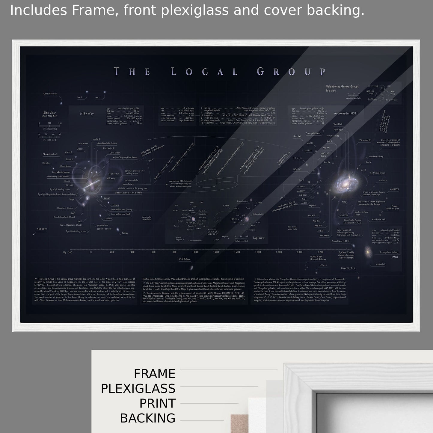 The Map Of Our Local Group (by Pablo Carlos Budassi)