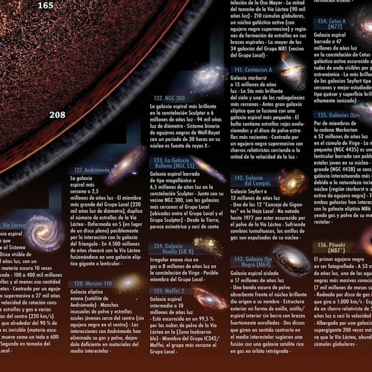 Mapa del Universo Observable por Pablo Carlos Budassi (Póster en Español)