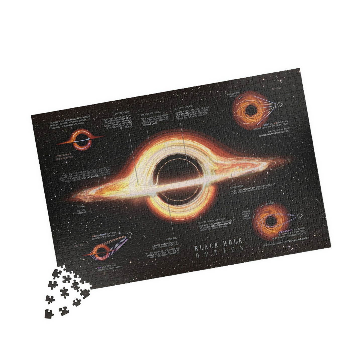 The Chart Of A Black Hole Jigsaw Puzzle (500 or 1014 pcs) by Pablo Carlos