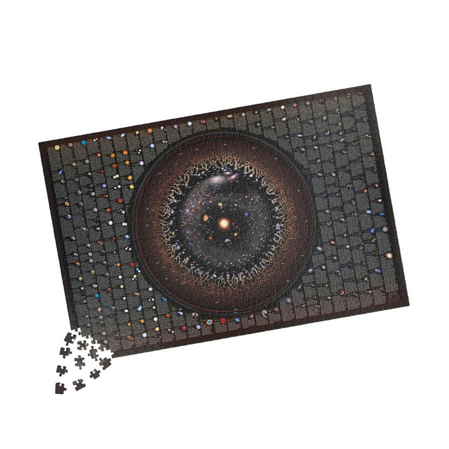 The Chart Of The Observable Universe Jigsaw Puzzle (500 or 1014 pcs)