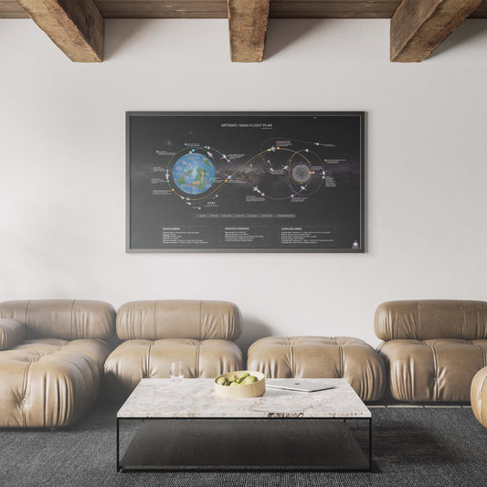Artemis 1 NASA Flight Plan Poster