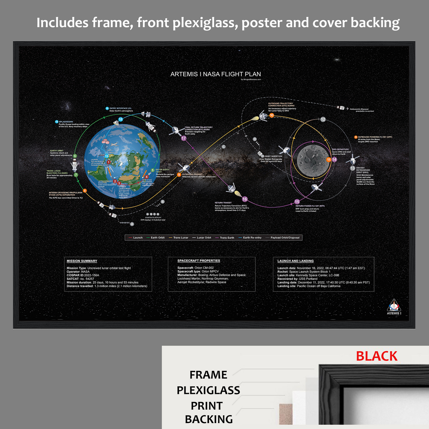 Poster du plan de vol Apollo 11 NASA (remake modernisé)