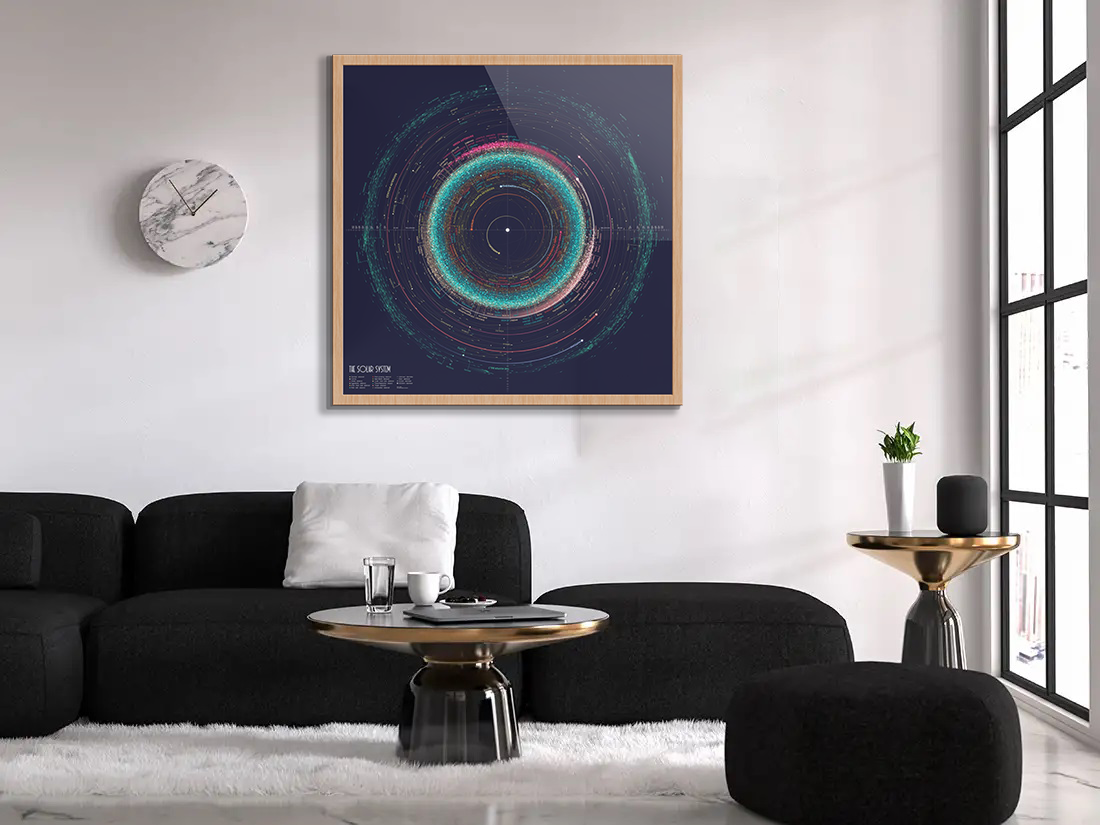The Objects In Our Solar System Data Art Poster (by Eleanor)