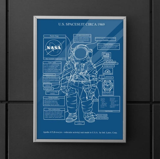The Keys To The Moon 3 pcs Poster