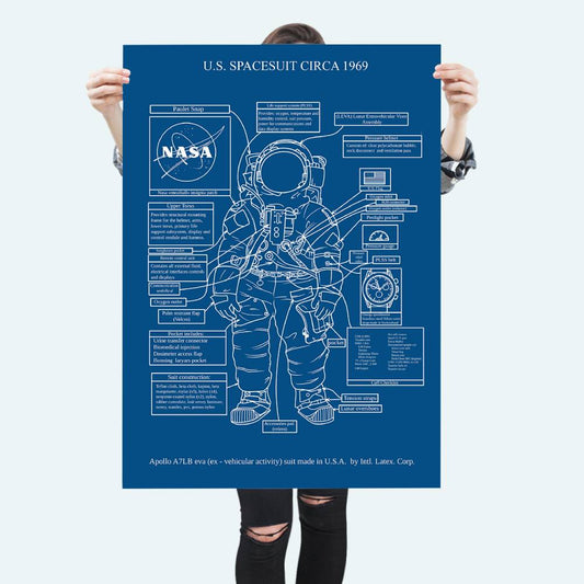Astronaut Spacesuit Diagram (U.S. Spacesuit Circa 1969) Poster