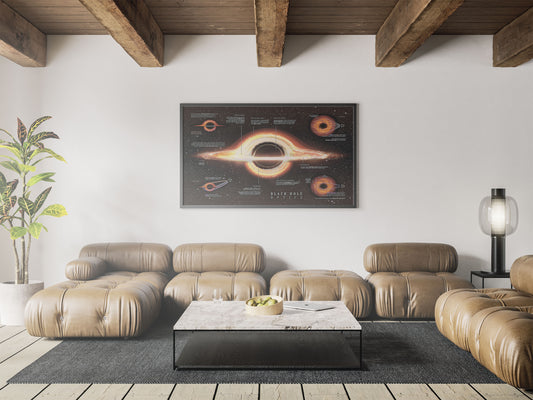 The Chart Of A Black Hole (by Pablo Carlos Budassi)