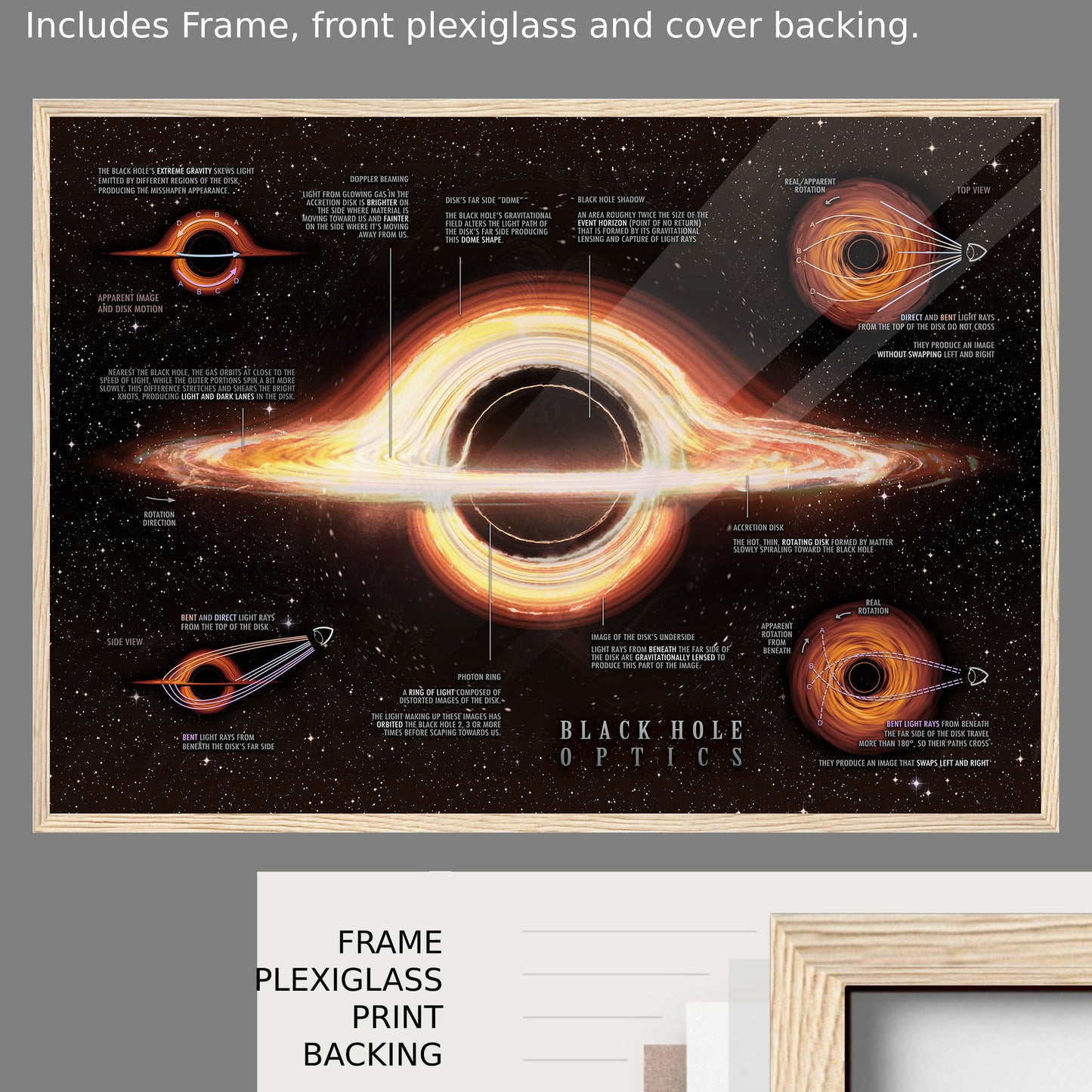 The Chart Of A Black Hole (by Pablo Carlos Budassi)