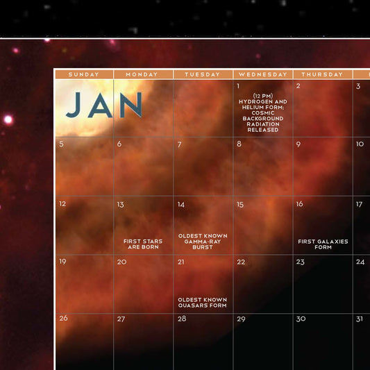 The Cosmic Calendar Poster