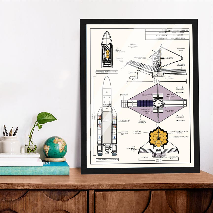 James Webb Space Telescope Diagram Poster (Beige)