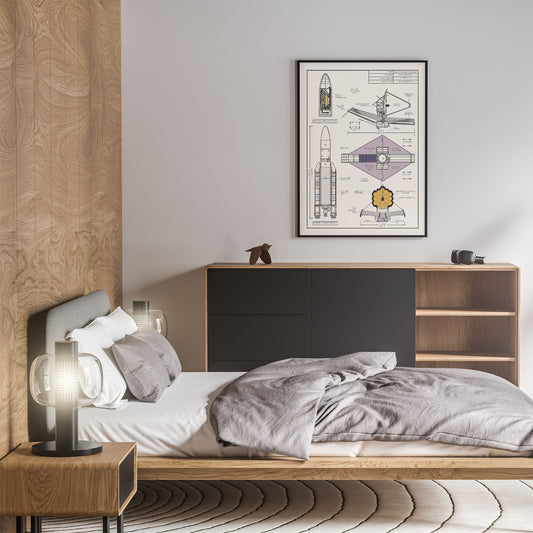 James Webb Space Telescope Diagram Poster (Beige)