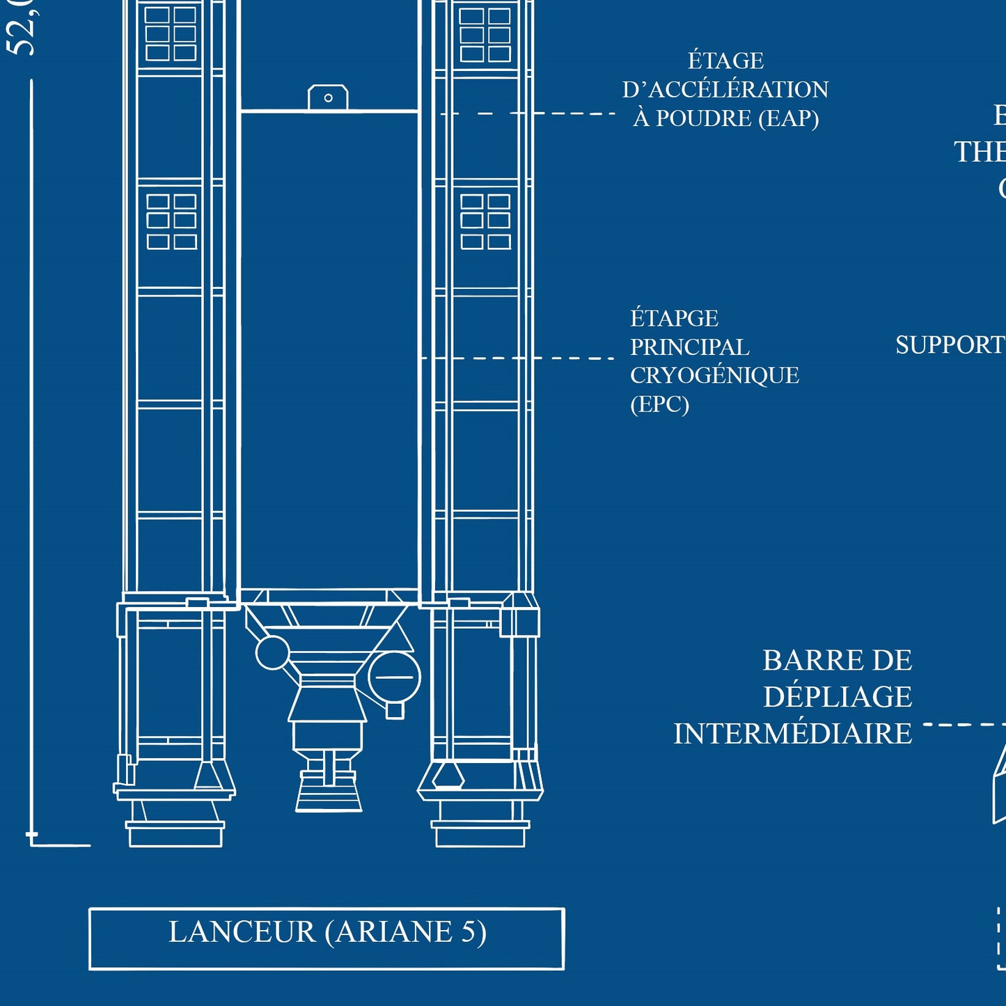 Diagramme du Télescope Spatial James Webb (poster en français)