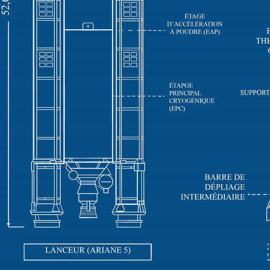 Diagramme du Télescope Spatial James Webb (poster en français)