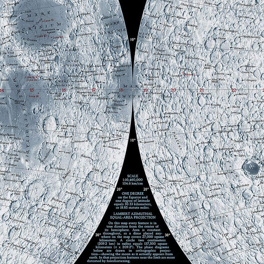 The Earth's Moon Poster