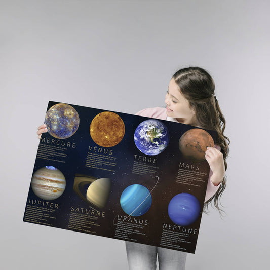 Poster des Planètes du Système Solaire (En Français)