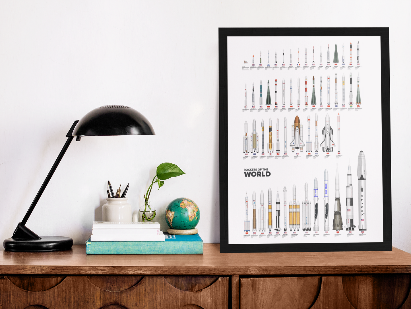 The Rockets Of The World Poster