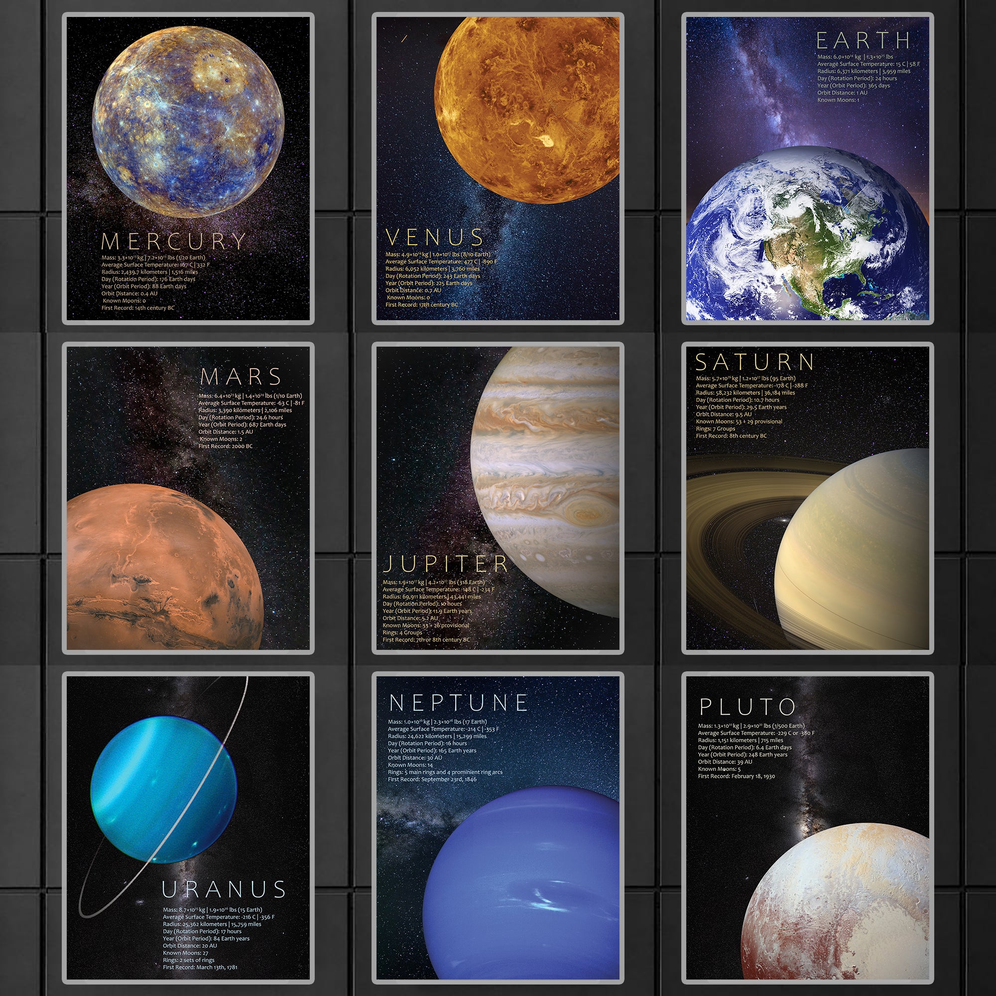 2x Posters de planètes dans le système solaire / Voie lactée pour une  chambre