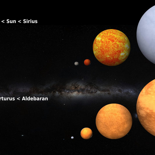 A Humbling View Of Our Solar System - Poster