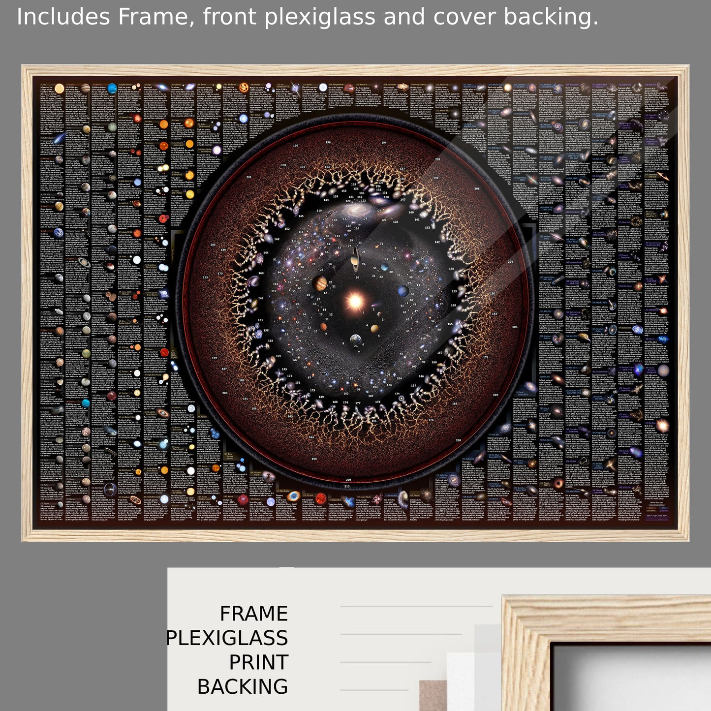 The Map Of The Observable Universe (by Pablo Carlos Budassi)