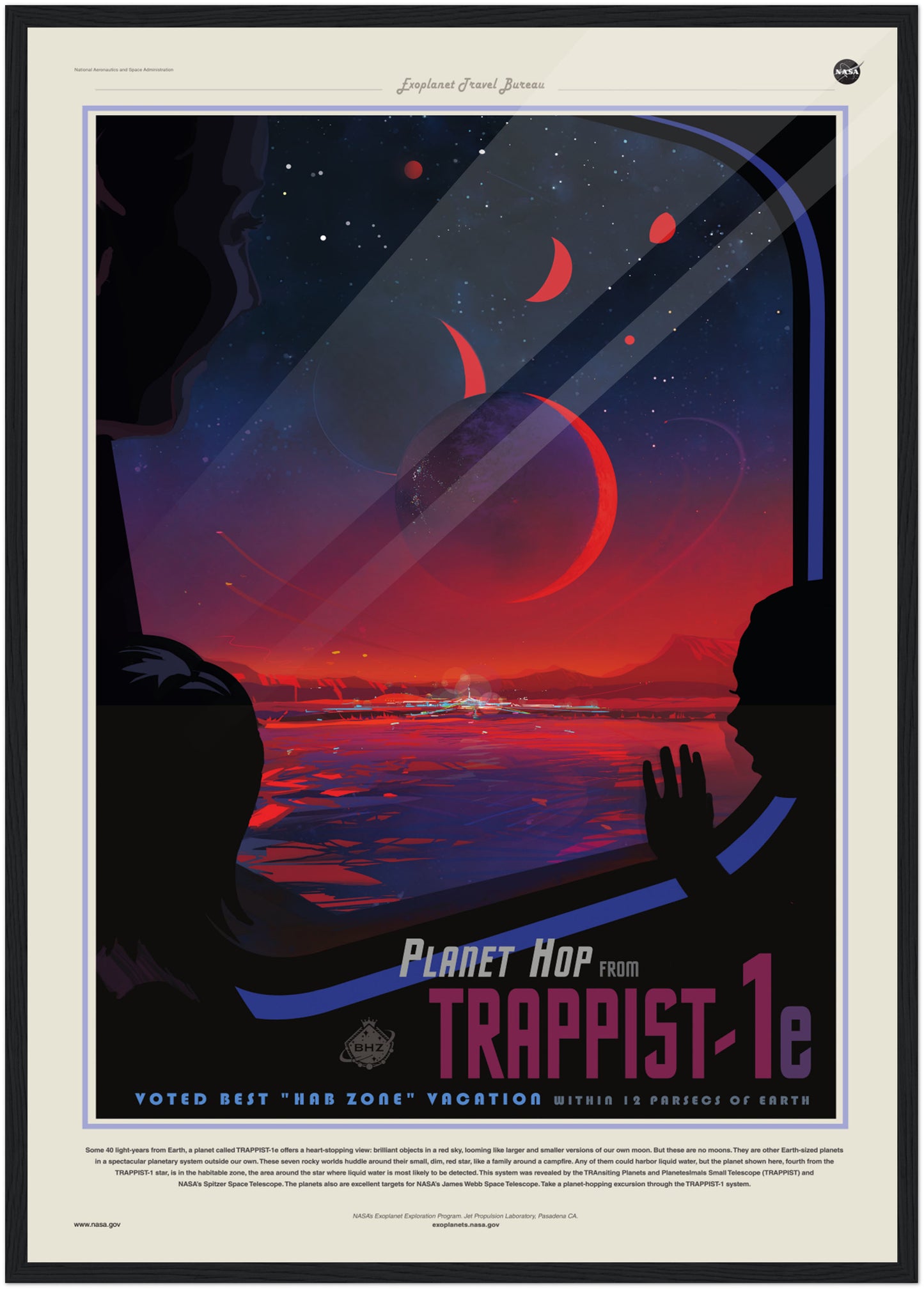 Trappist NASA Poster