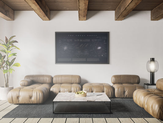 The Map Of Our Local Group (by Pablo Carlos Budassi)