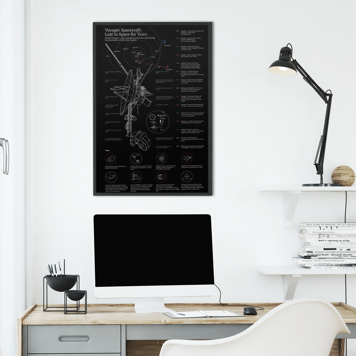 Voyager Spacecraft Chart Poster