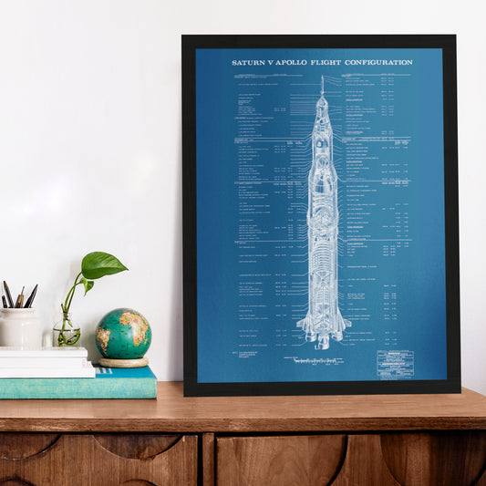 Poster de la configuration de Saturn V (anglais)