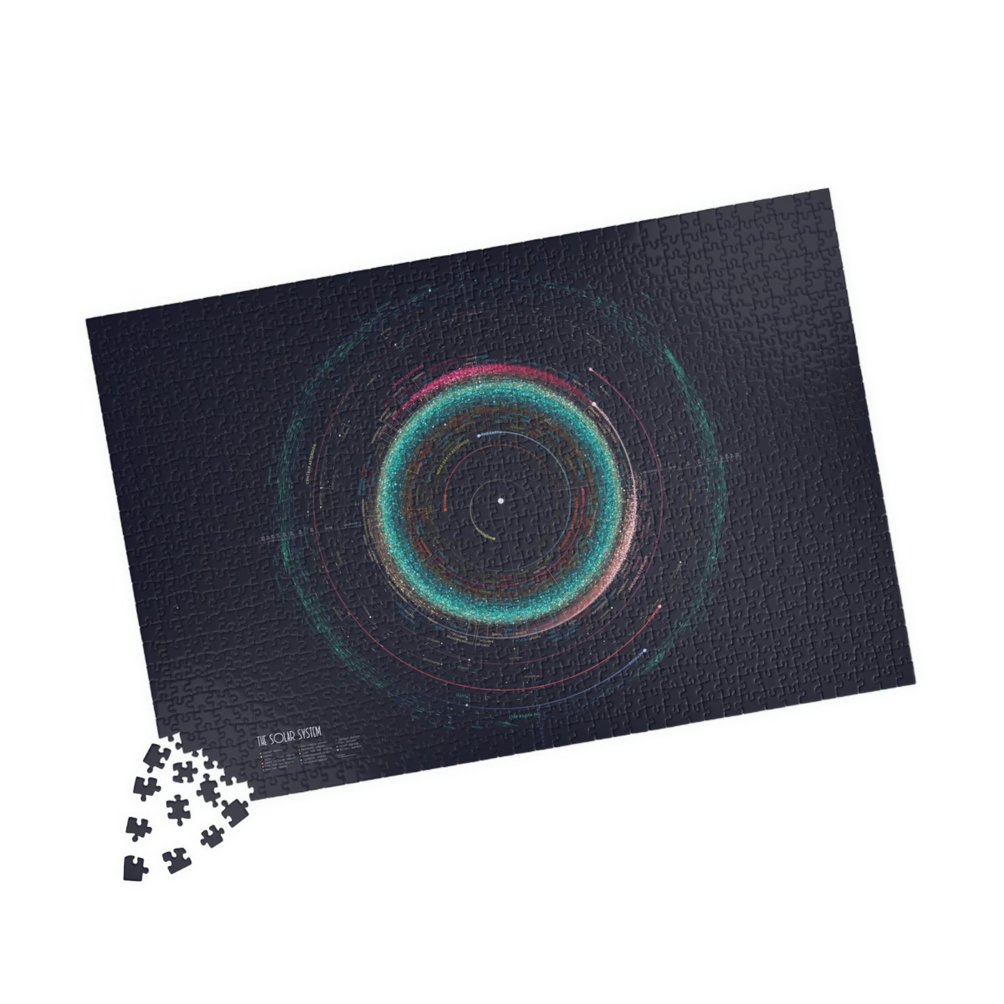 The Objects Of The Solar System Jigsaw Puzzle (500 or 1014 pcs) by Eleanor