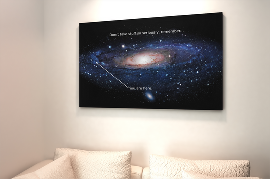 You are Here in the Milky Way Poster