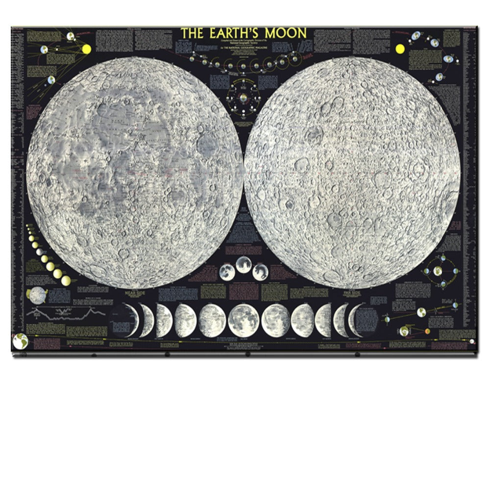 The Earth's Moon Poster