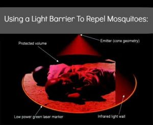 Using a Light Barrier To Repel Mosquitoes: