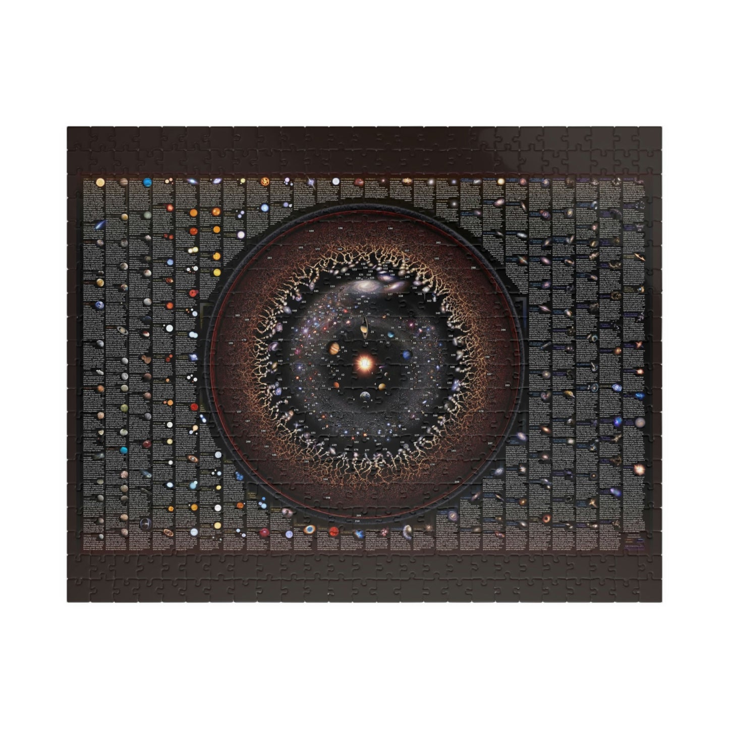 The Chart Of The Observable Universe Jigsaw Puzzle (500 or 1014 pcs)