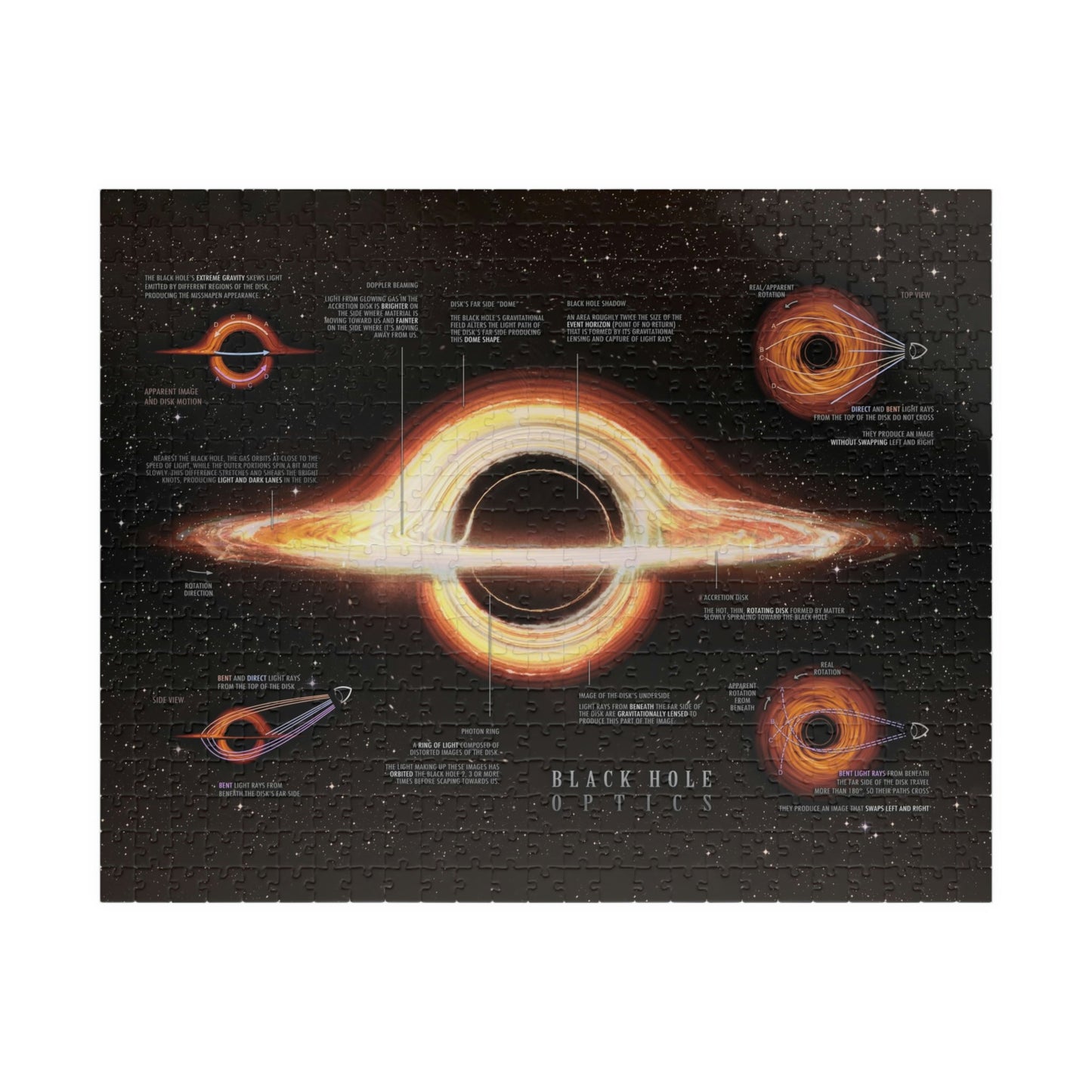 The Chart Of A Black Hole Jigsaw Puzzle (500 or 1014 pcs) by Pablo Carlos