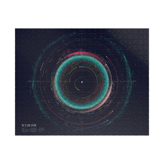 The Objects Of The Solar System Jigsaw Puzzle (500 or 1014 pcs) by Eleanor