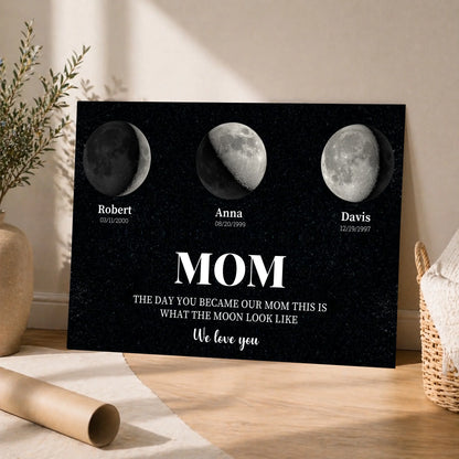Mom we love you moon phase unframed