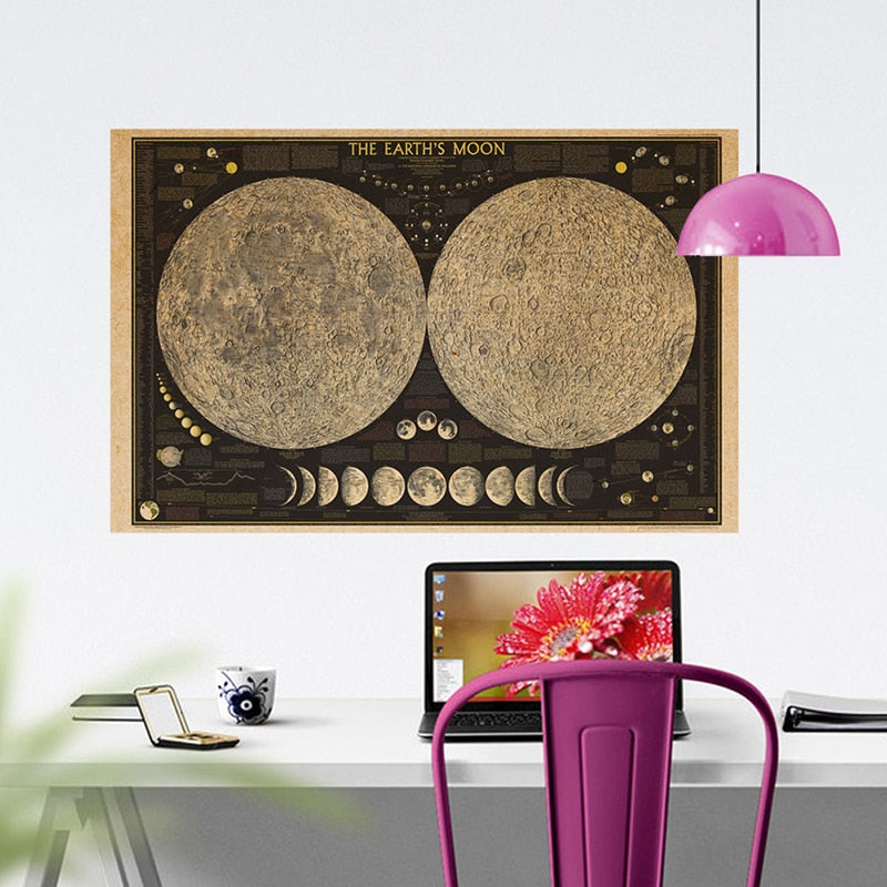Vintage Moon Map Poster – Things Of The Stars