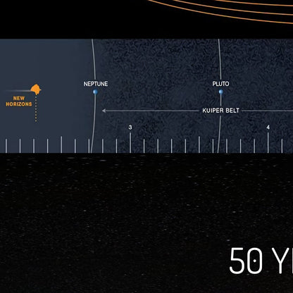 50 Years Of Cosmic Exploration Poster
