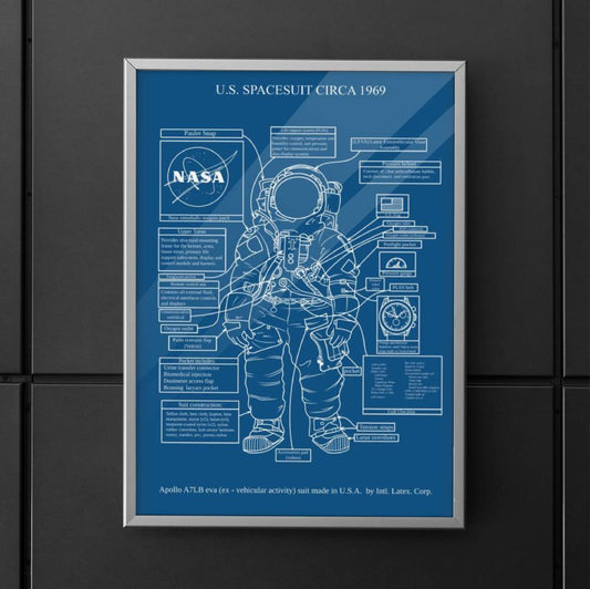 Astronaut Spacesuit Diagram (U.S. Spacesuit Circa 1969) Poster