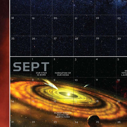 Le calendrier cosmique Poster (en anglais)