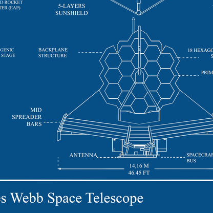 James Webb Space Telescope Diagram Poster