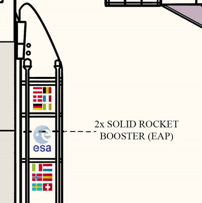 Poster du diagramme du télescope spatial James Webb (Beige) (en anglais)