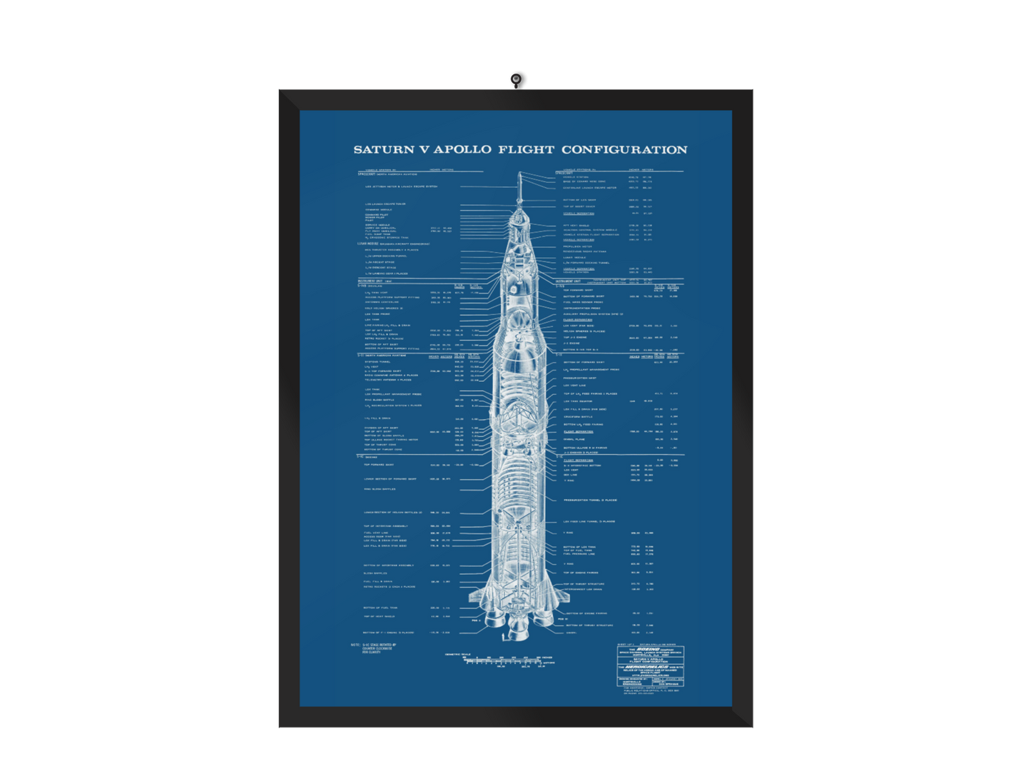 The Keys To The Moon 3 pcs Poster
