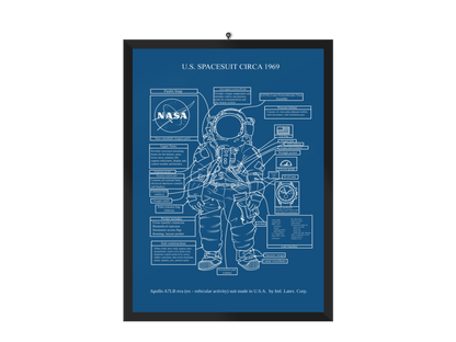 The Keys To The Moon 3 pcs Poster