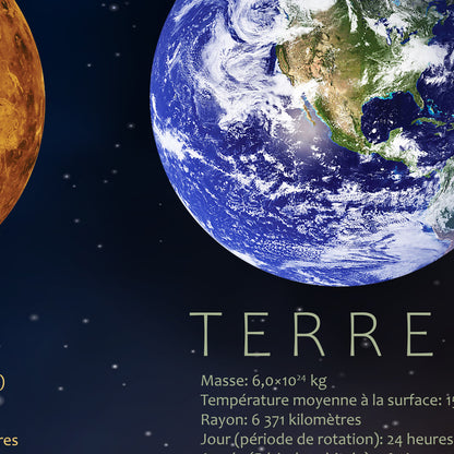 Poster des Planètes du Système Solaire (En Français)