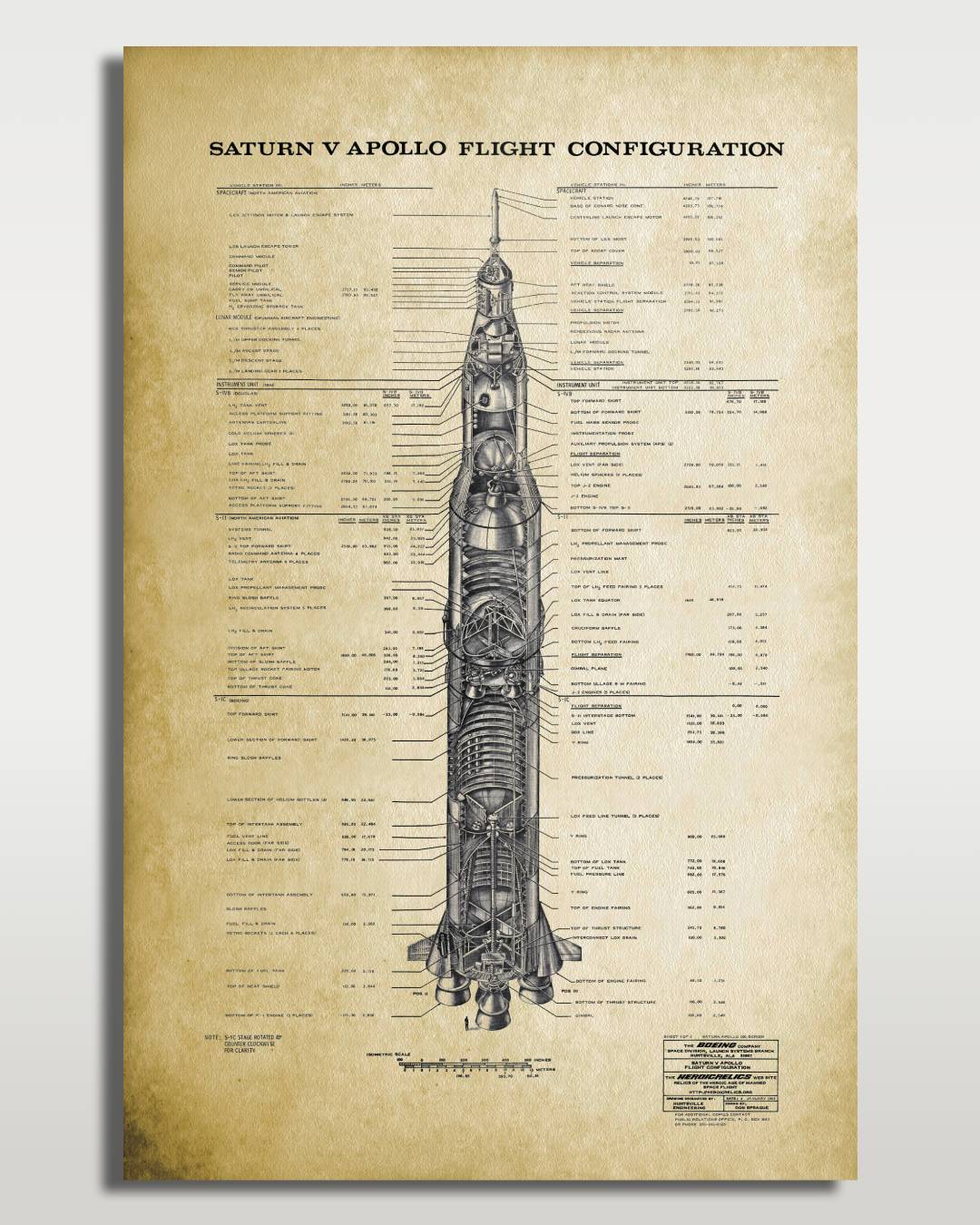 Poster de la configuration de Saturn V (anglais)