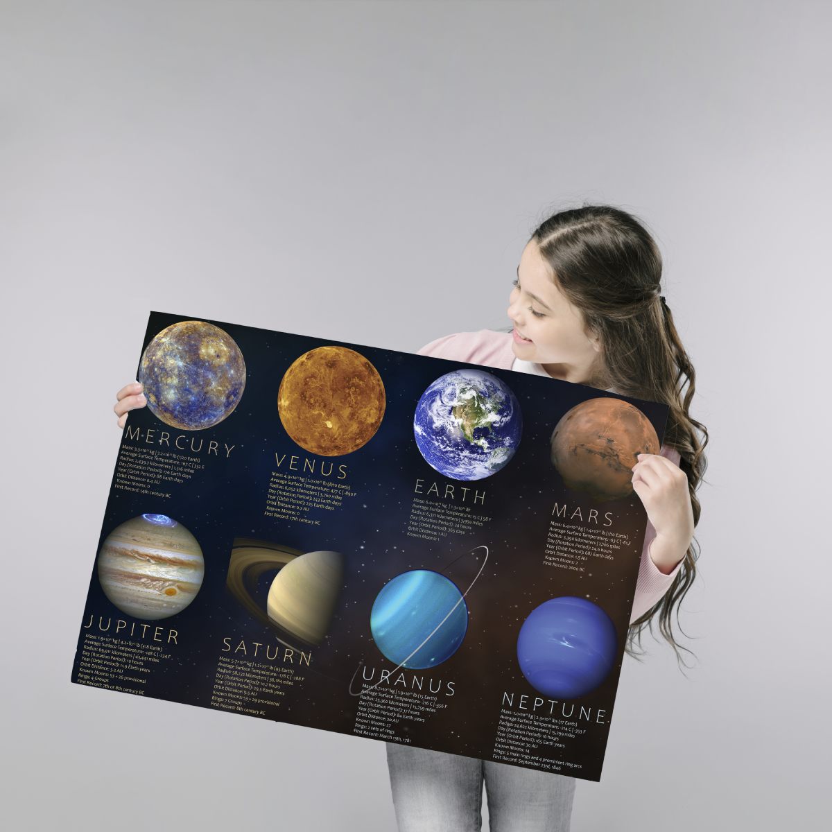 Solar System Poster Printable