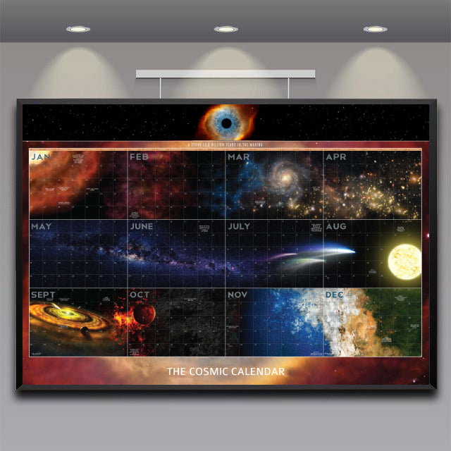 The Cosmic Calendar Poster