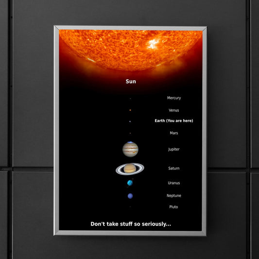 Vous êtes ici dans le système solaire Poster (anglais)